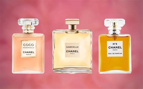 best of chanel perfumes|best chanel perfume for female.